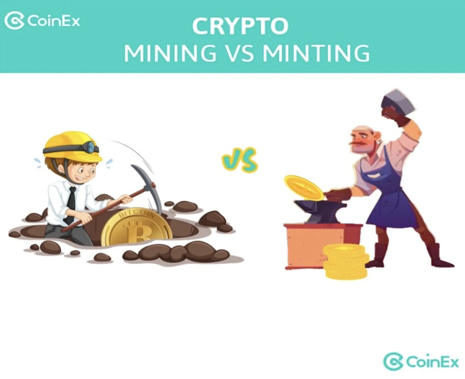 Qual a diferença entre mineração e cunhagem de criptomoedas?