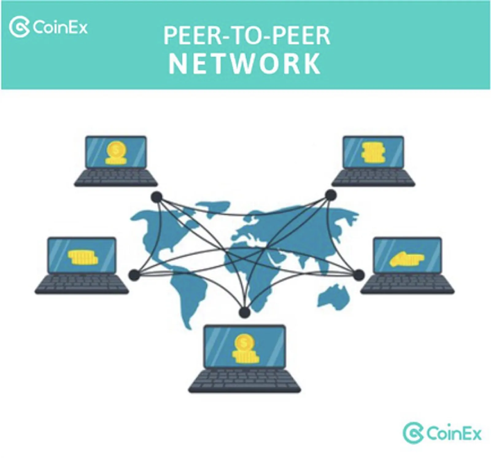 P2P 네트워크의 정의