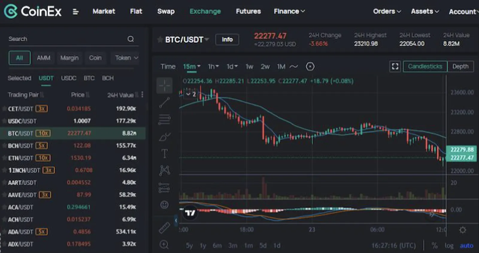 CoinEx
