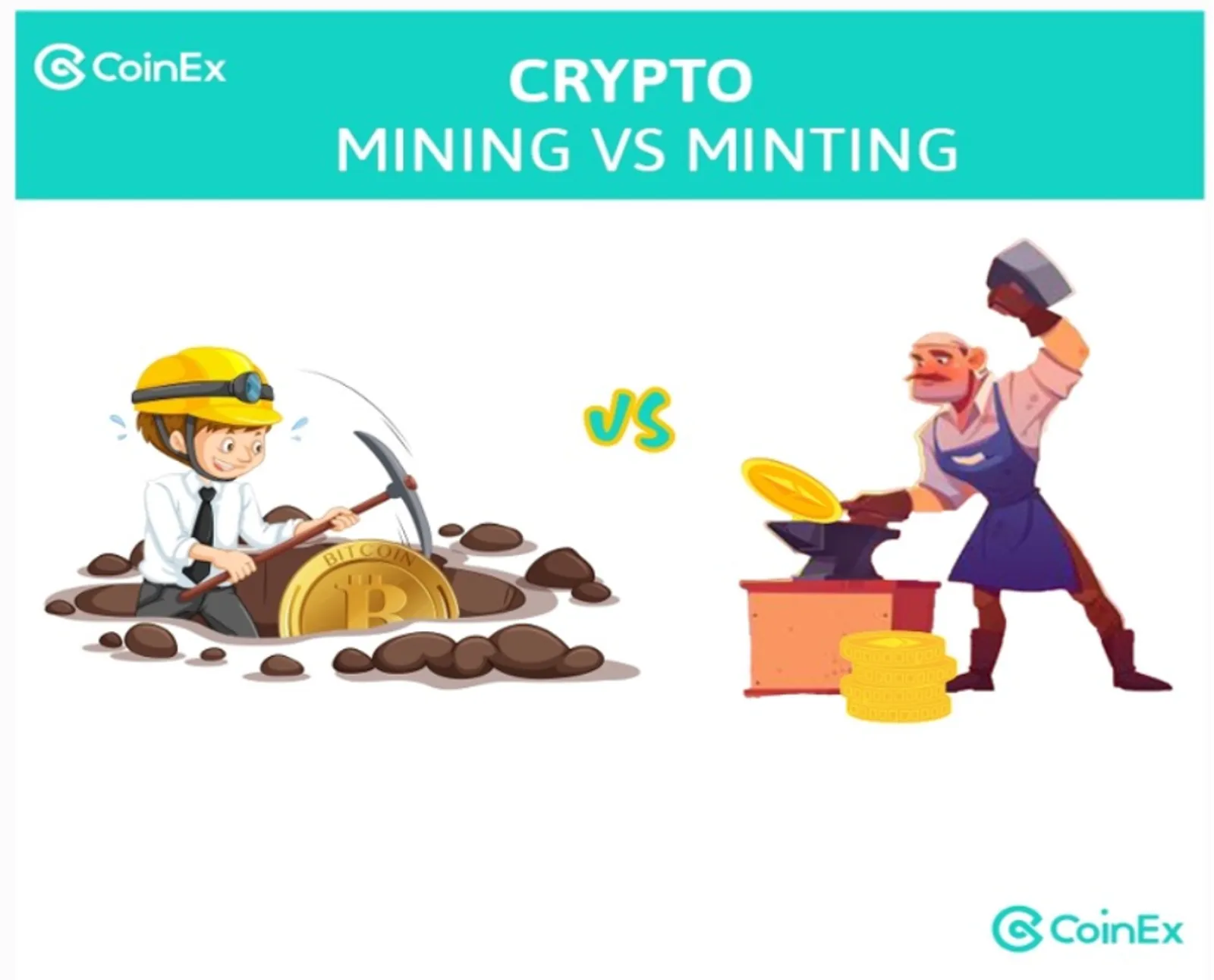 crypto mining vs crypto minting