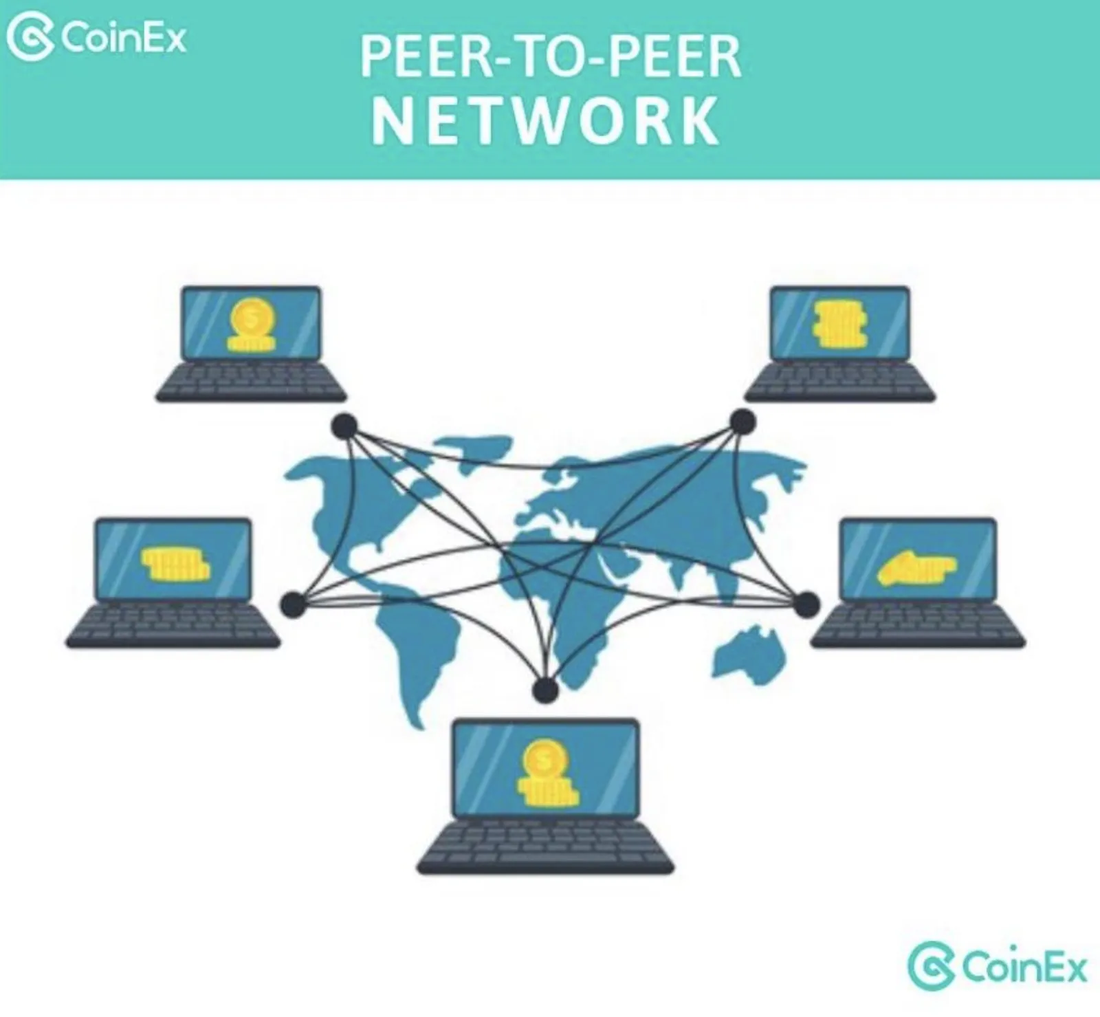 P2P Network