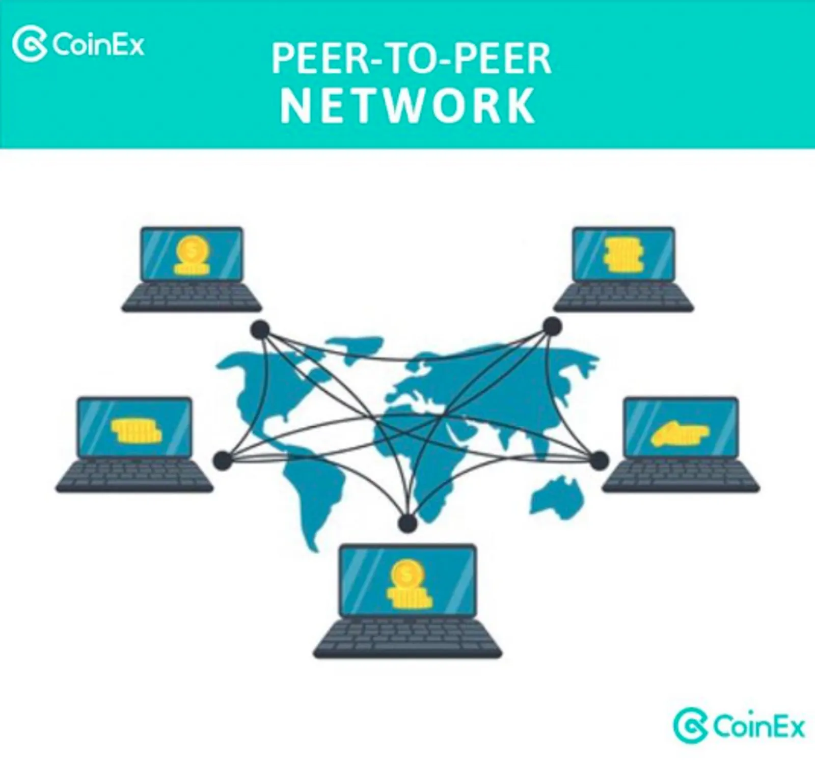 PEER-TO-PEER