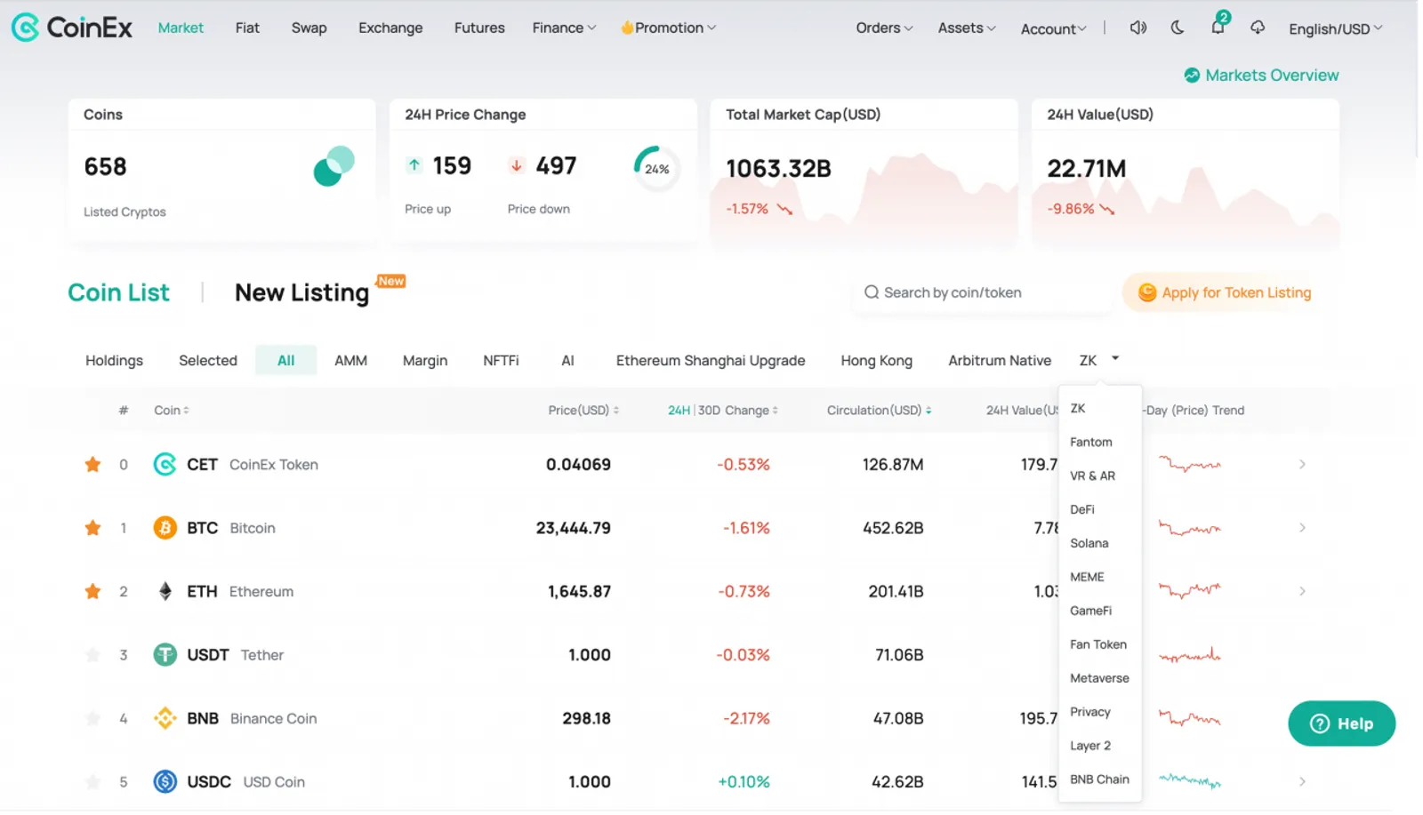 CoinEx