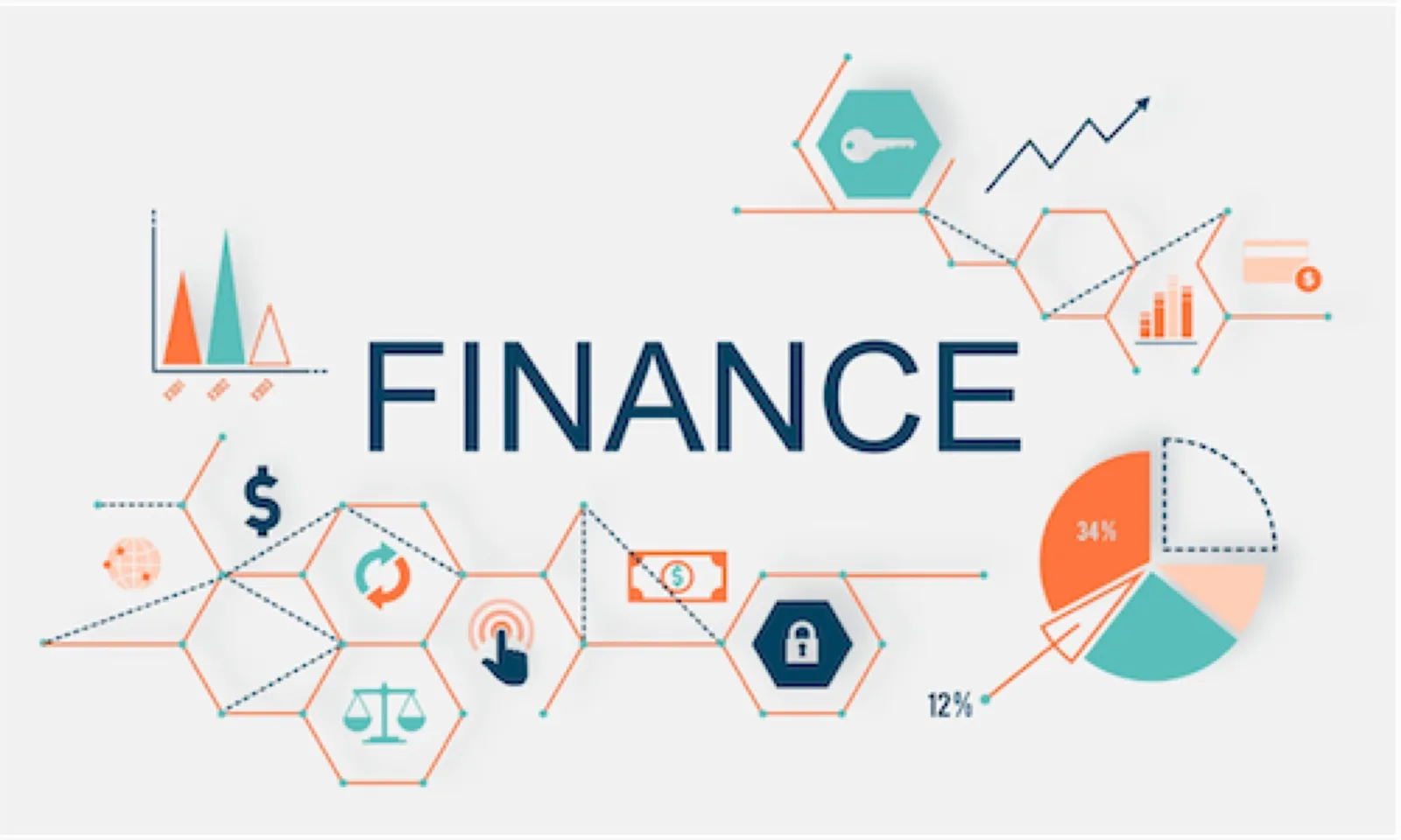 Innovación y transformación financiera traídas por el minimalismo