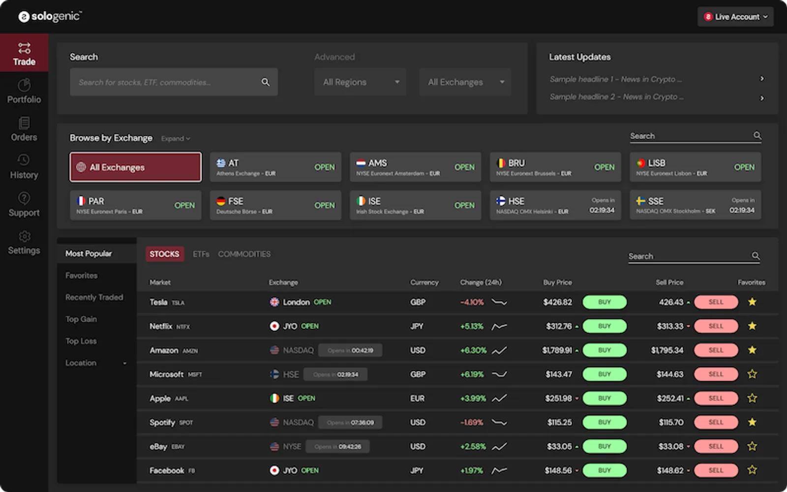 Sologenic token trading