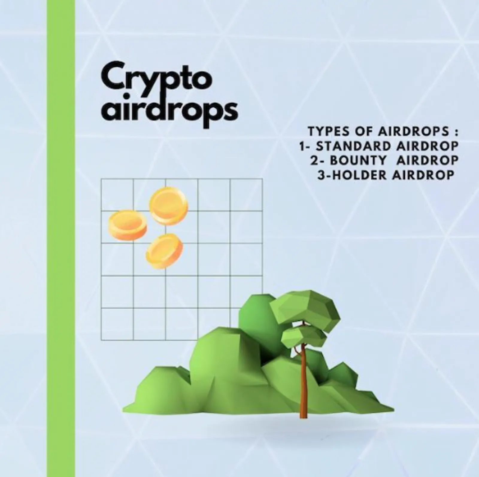 jenis Airdrop kripto