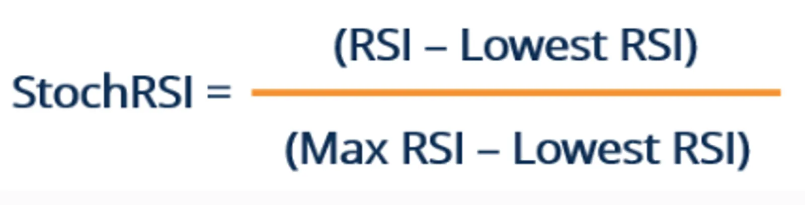 RSI(Stochastic)