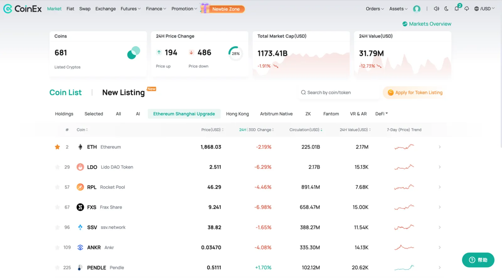 https://www.coinex.com/markets?sort=circulation_usd&page=1