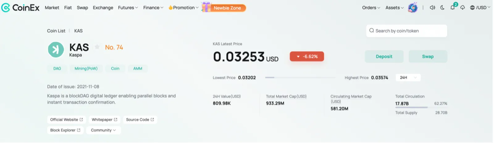 KAS coin on CoinEx