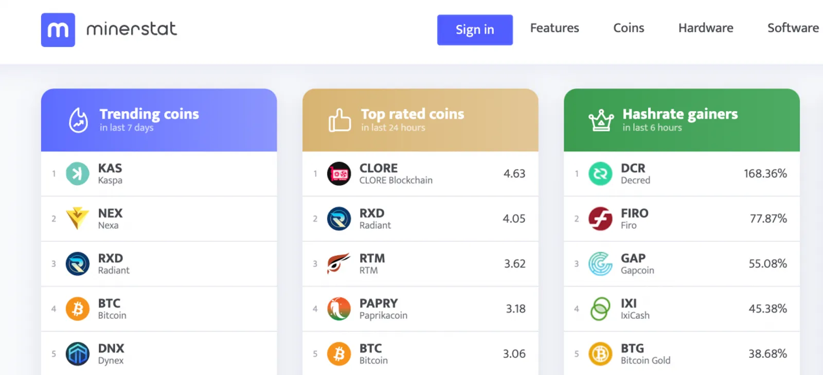 Академия CoinEx | Kaspa — новая восходящая звезда - image 4
