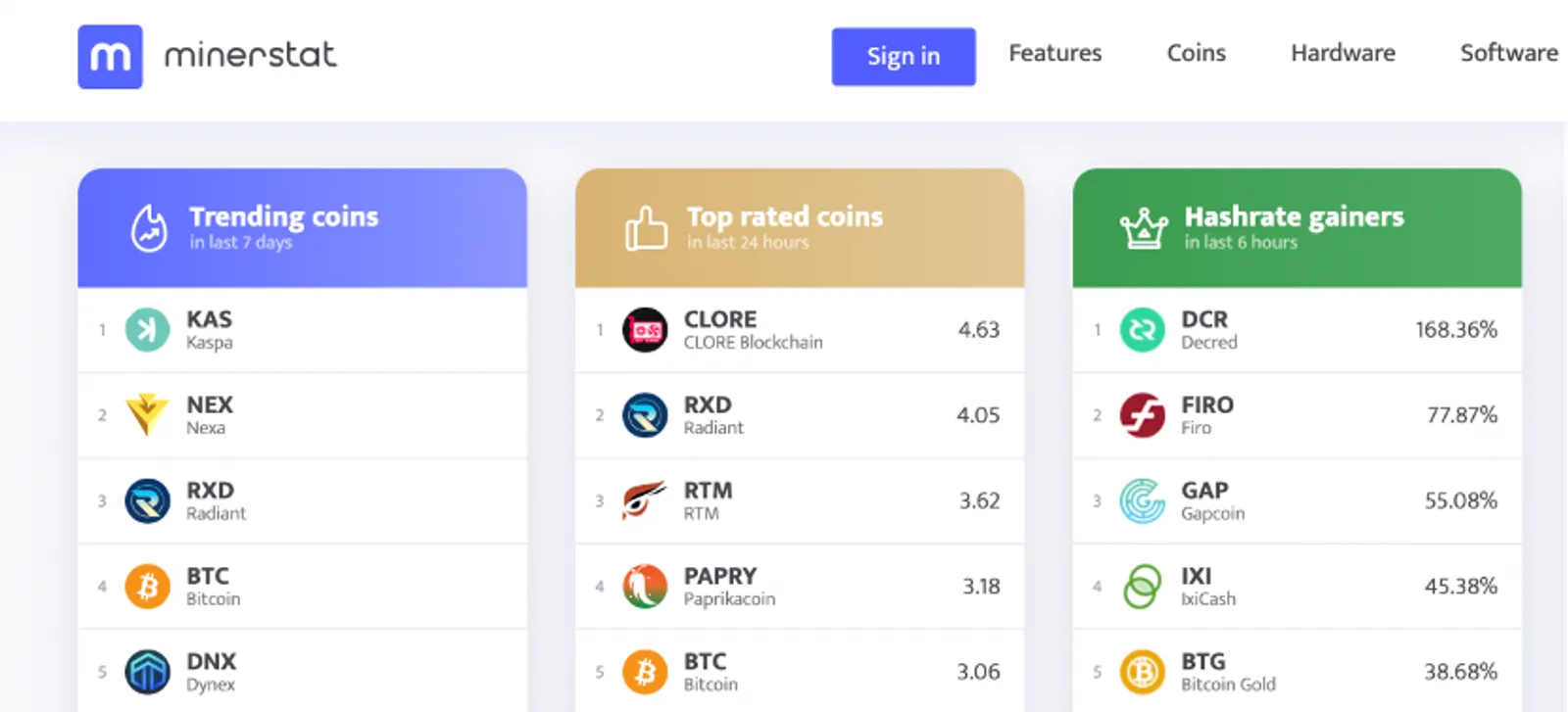 KAS currently the top spot among the trending coins