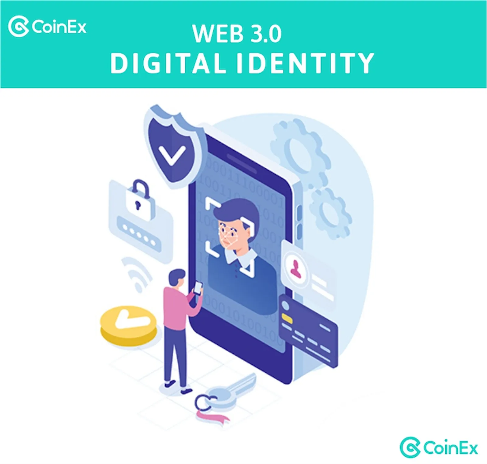 Web3 digital identity