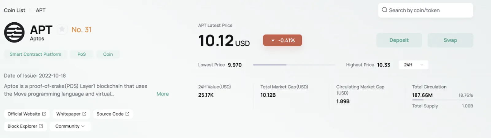 Pengenalan Mendalam tentang Tokenomik dan Statistik Market Sui - image 3