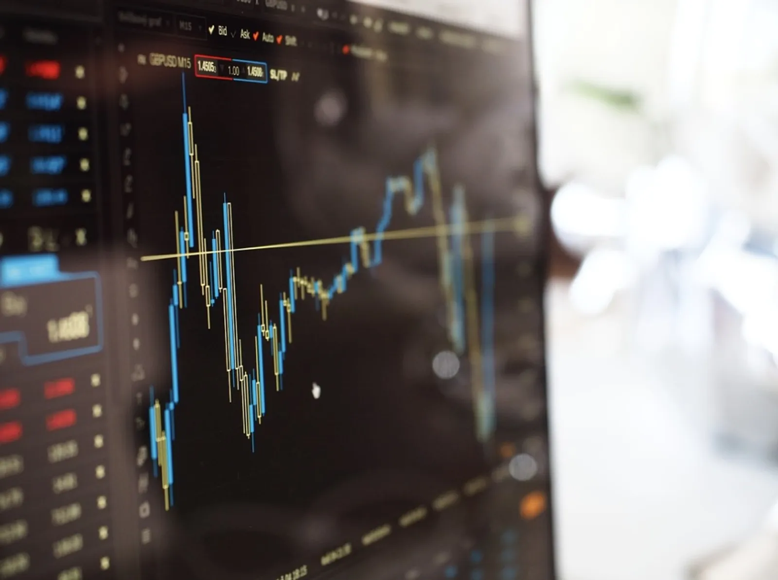 ¿Qué es el PIP en trading?