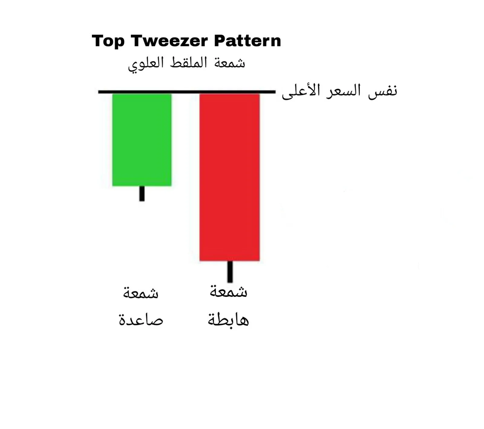 الشموع اليابانية - image 9