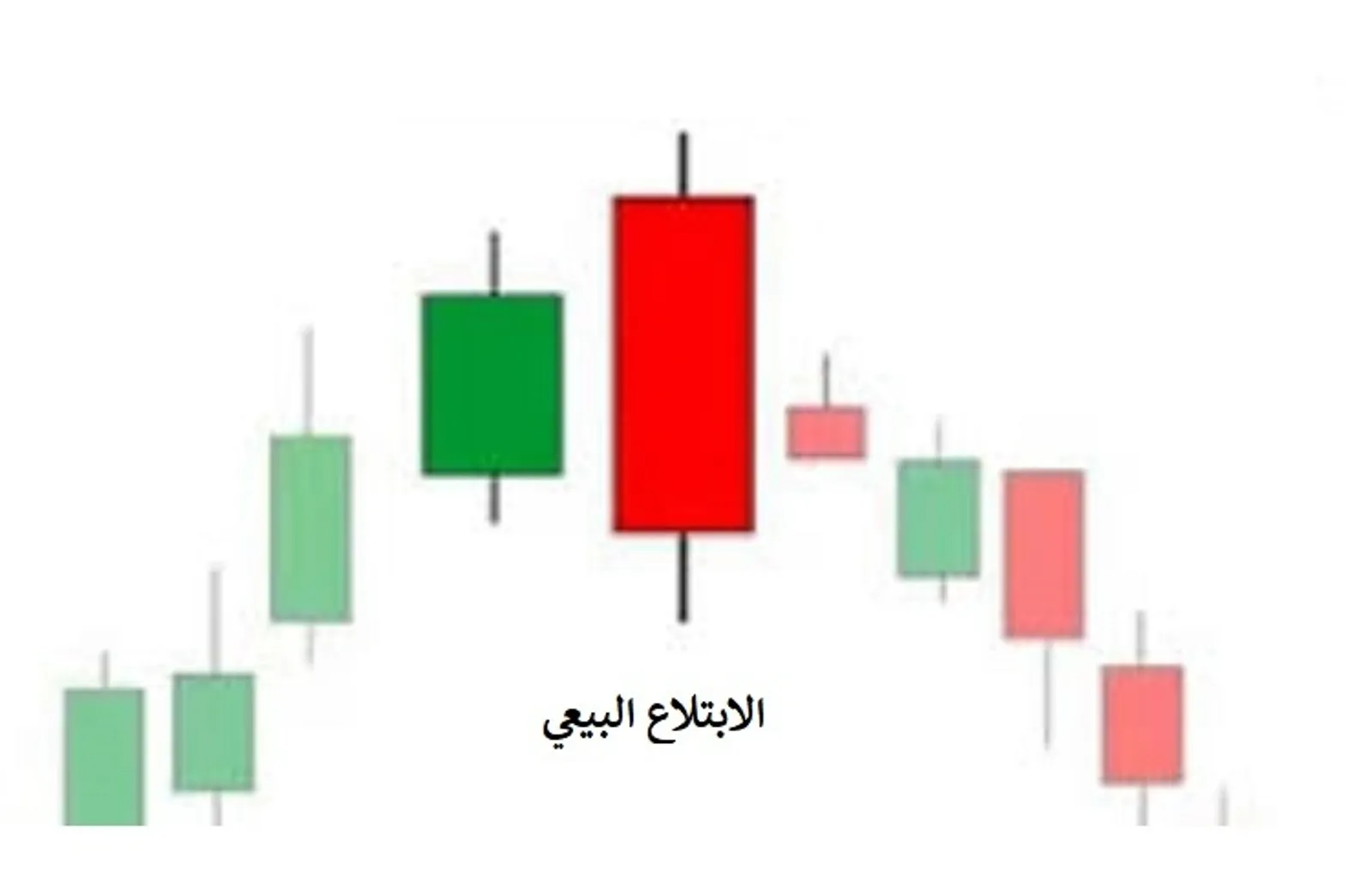 الشموع اليابانية - image 5