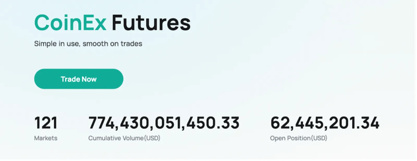 CoinEx cải thiện dịch vụ Futures cho người dùng toàn cầu với các chức năng dễ dàng và thuận tiện - image 2