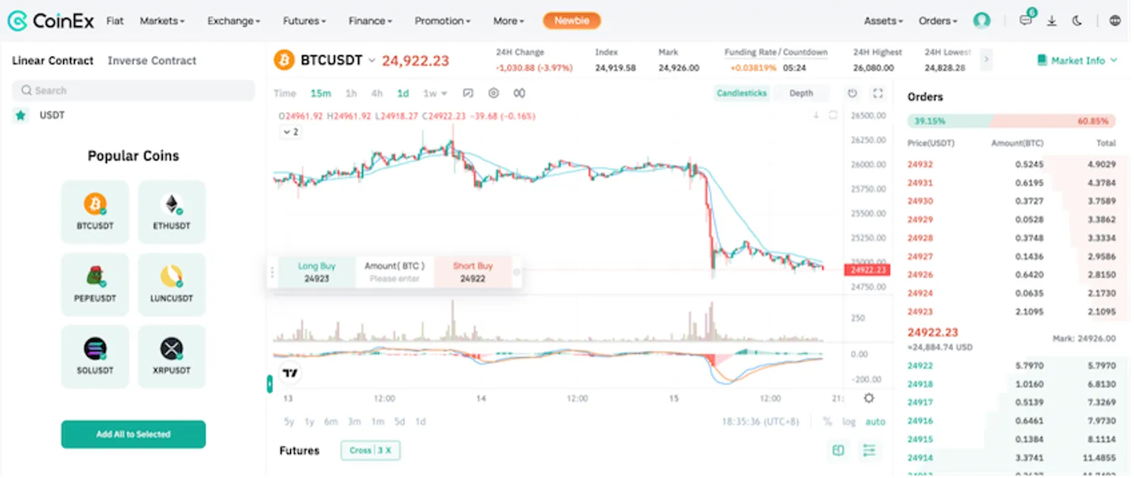 CoinEx cải thiện dịch vụ Futures cho người dùng toàn cầu với các chức năng dễ dàng và thuận tiện - image 4
