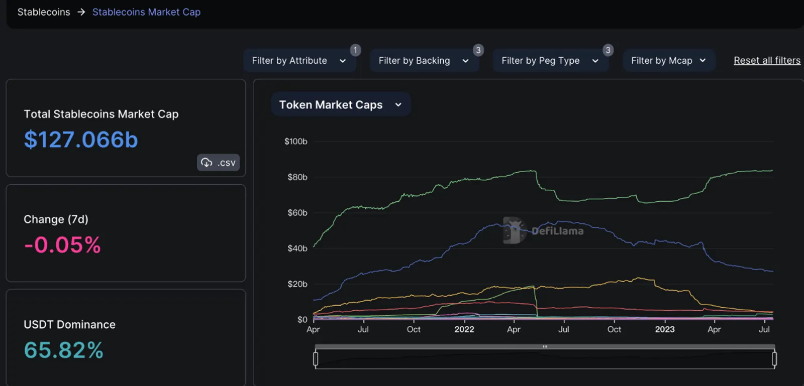 CoinEx上線USDC永續合約產品，持續為用戶提供更多樣化的合約交易服務