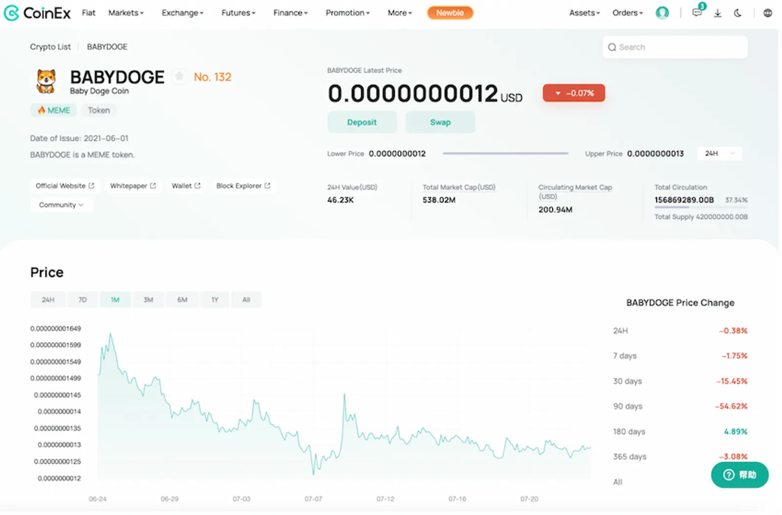 BABYDOGE Coin