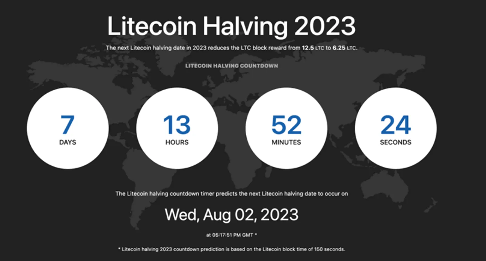 LTC having 2023
