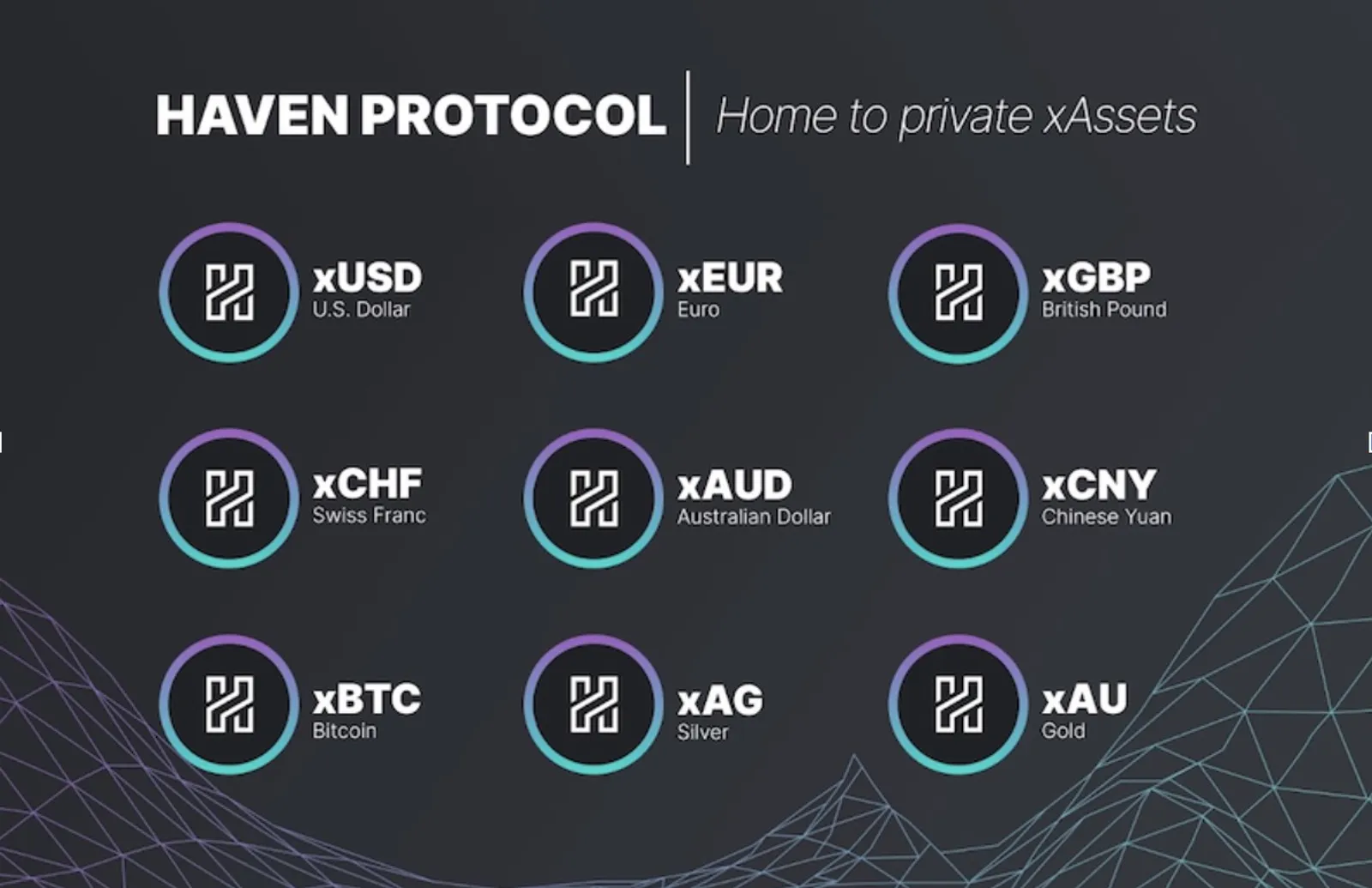 xhv