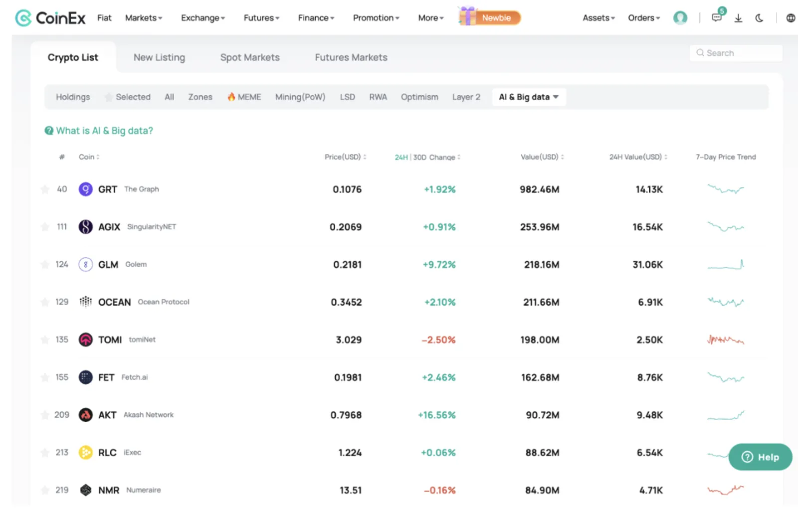 Liberte o Poder da Inteligência Artificial: Desfrute da Negociação de Moedas IA na CoinEx