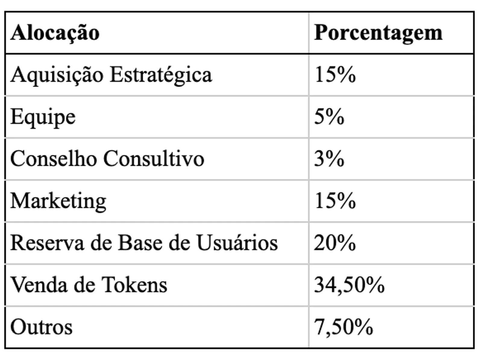 A Ascensão da Blockchain Chiliz: Revolucionando as Indústrias de Esportes e Entretenimento