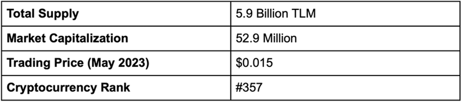 TLM