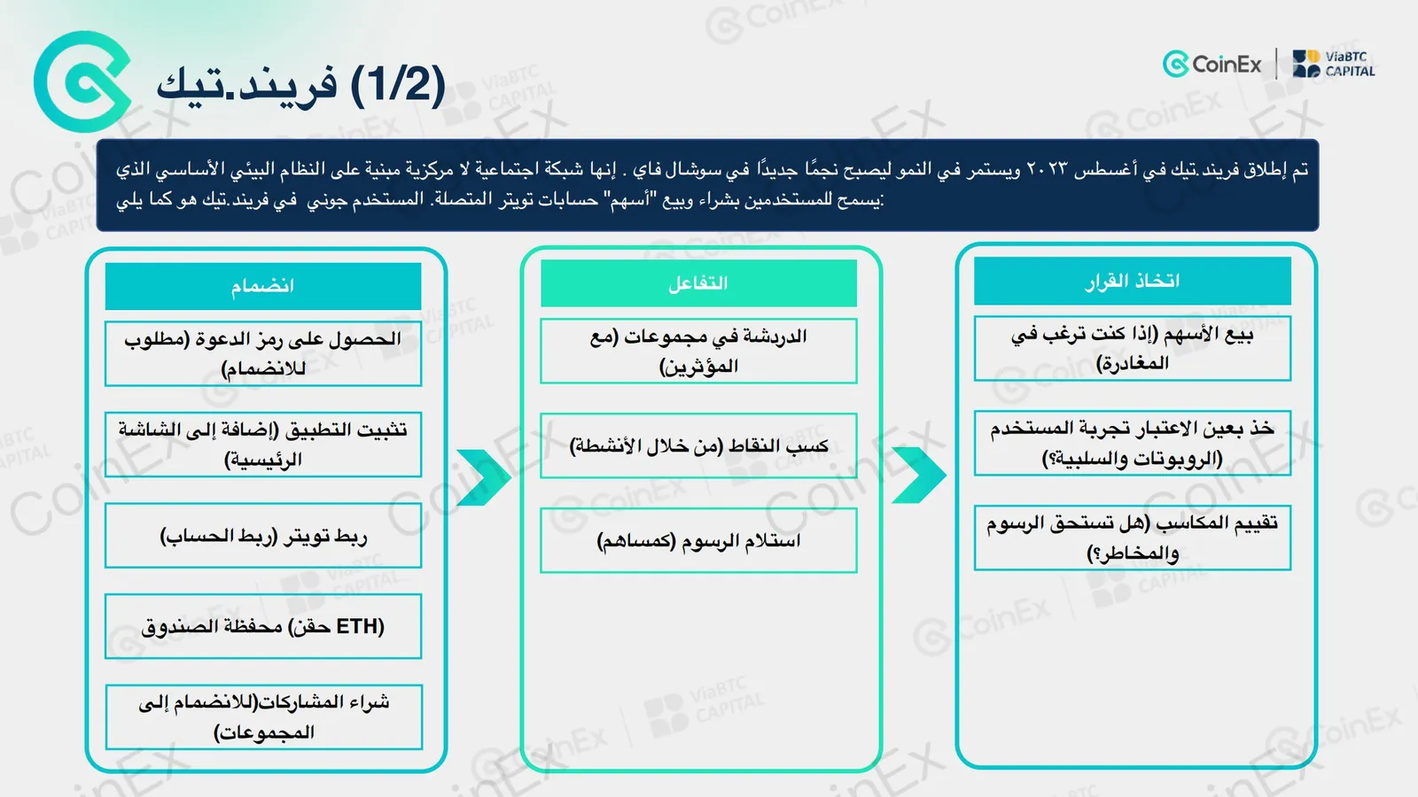 ألق  نظرة خاطفة على العمل الدؤوب لفريق #CoinEx للبحث والتطوير في تقرير الربع الثالث عام٢٠٢٣ - image 9
