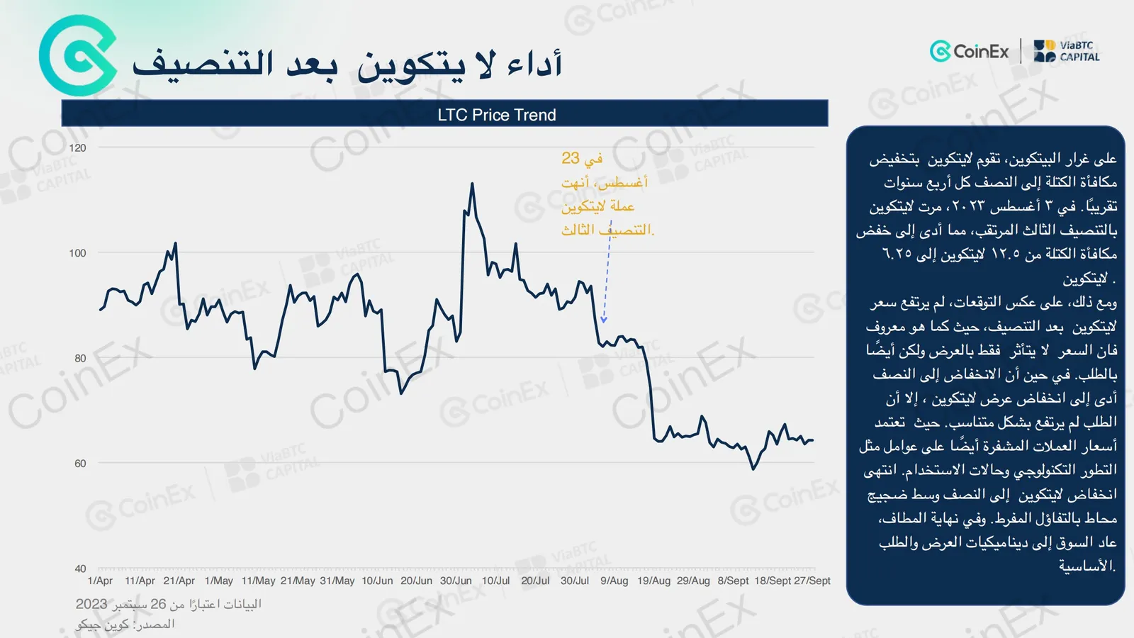 ألق  نظرة خاطفة على العمل الدؤوب لفريق #CoinEx للبحث والتطوير في تقرير الربع الثالث عام٢٠٢٣ - image 5