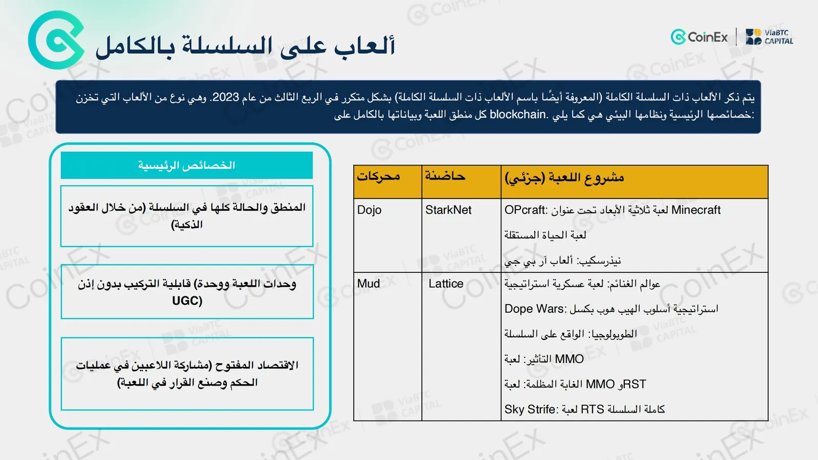 ألق  نظرة خاطفة على العمل الدؤوب لفريق #CoinEx للبحث والتطوير في تقرير الربع الثالث عام٢٠٢٣ - image 13