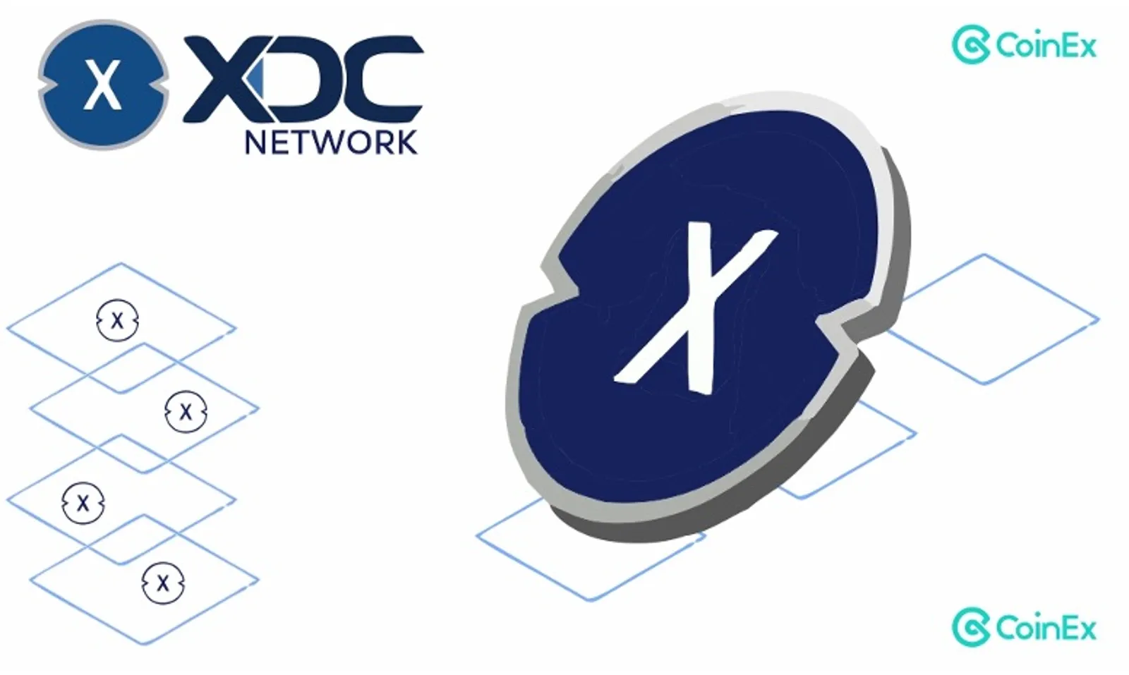 XDC Network (XDC)
