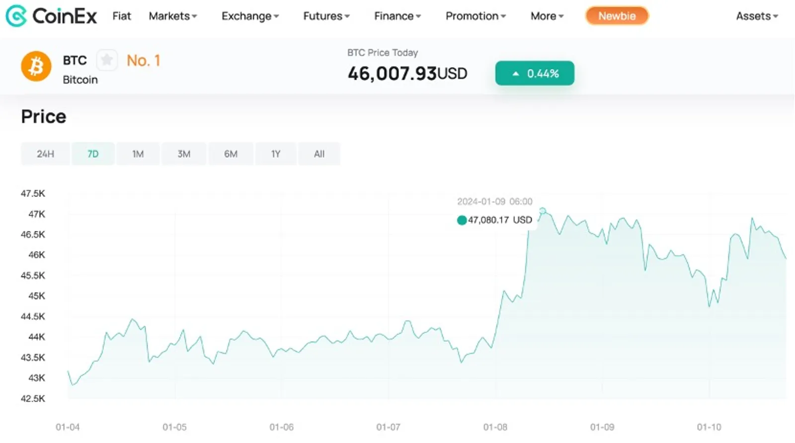 Aprovação do ETF de Bitcoin: O Mercado Cripto Receberá um Mercado em Alta? - image 3