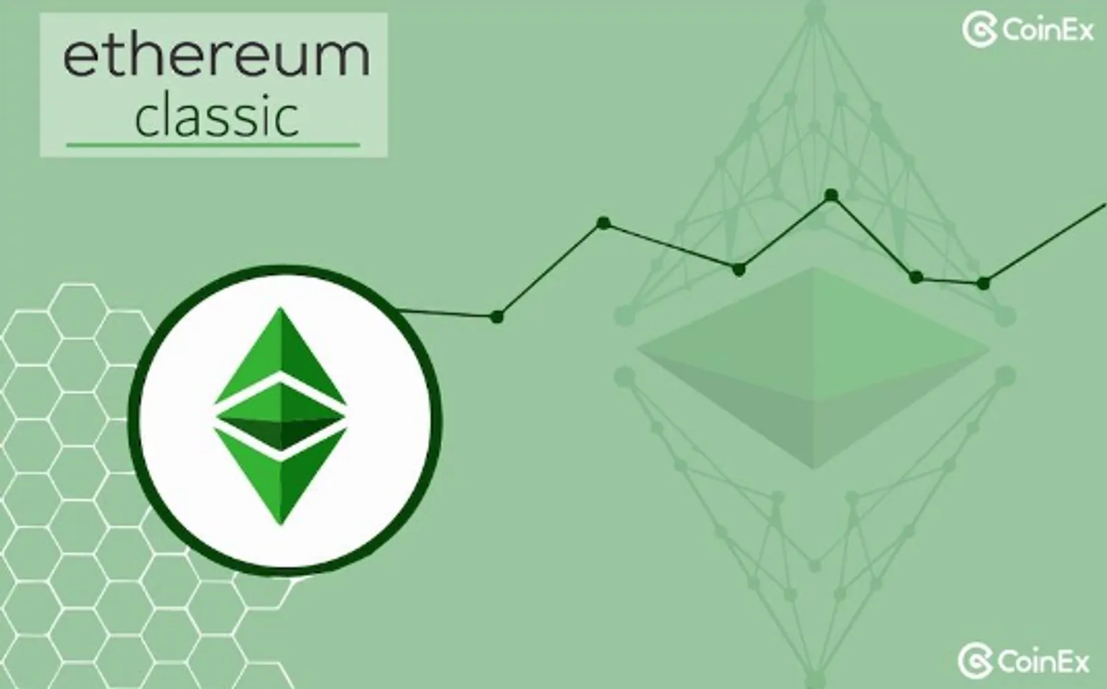 Ethereum classic