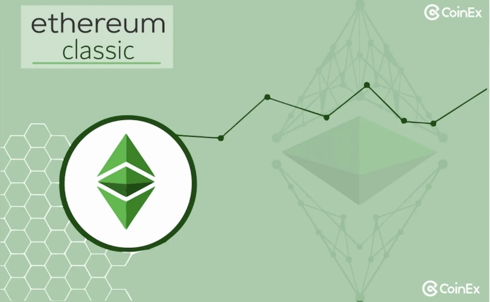 ¿Qué es Ethereum Classic y en qué se diferencia de Ethereum?