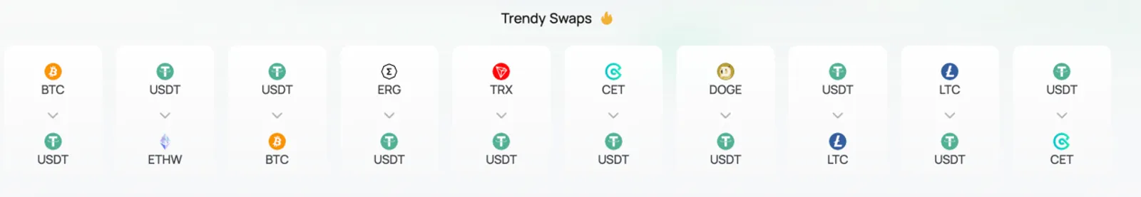 自研智能算法，CoinEx兑换功能助力用户实现资产一键兑换