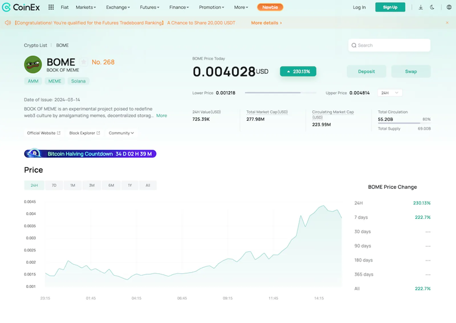 Mua BOME ở CoinEx