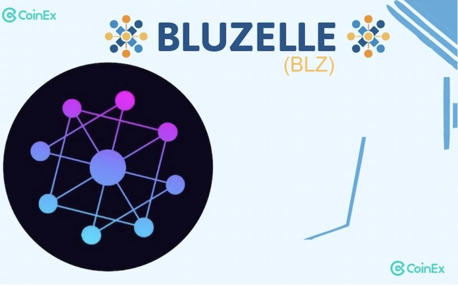 BLZ