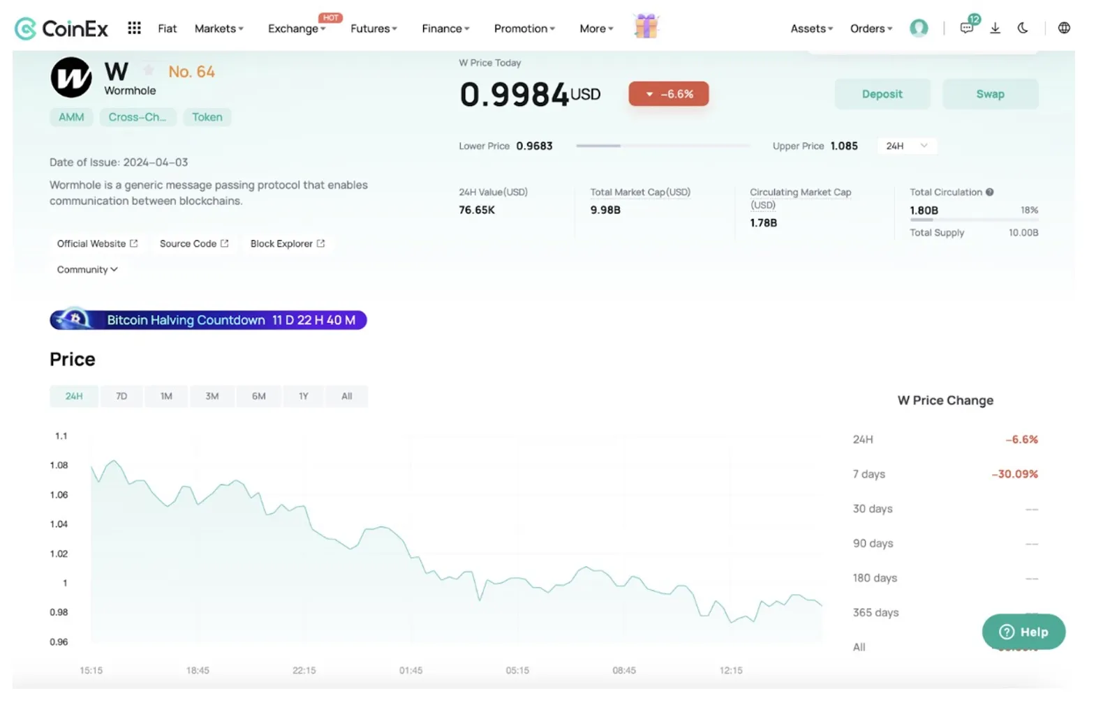 Descubre el potencial revolucionario de W Token: avanzando en la innovación de la blockchain