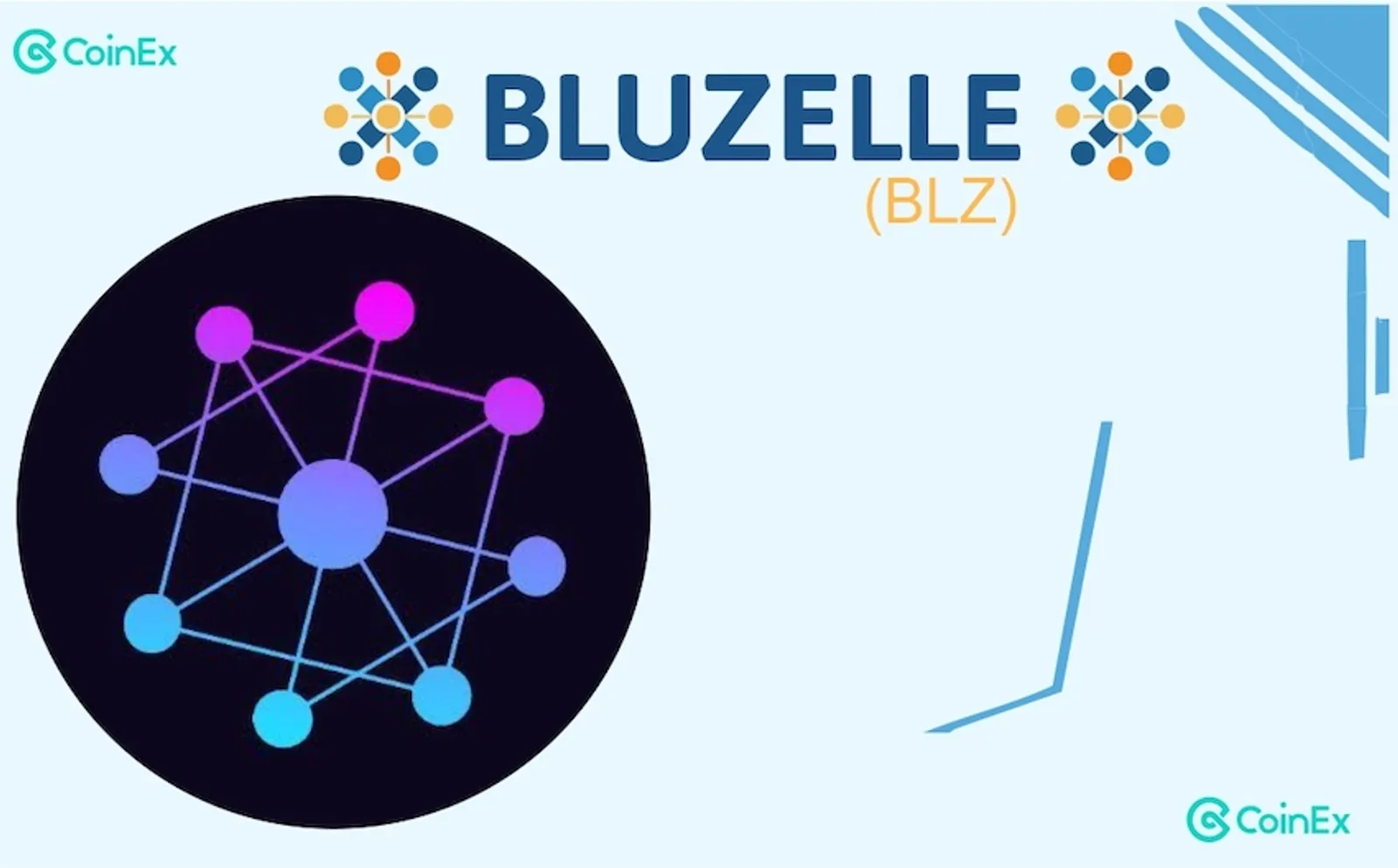 What is Bluzelle Blockchain (BLZ)
