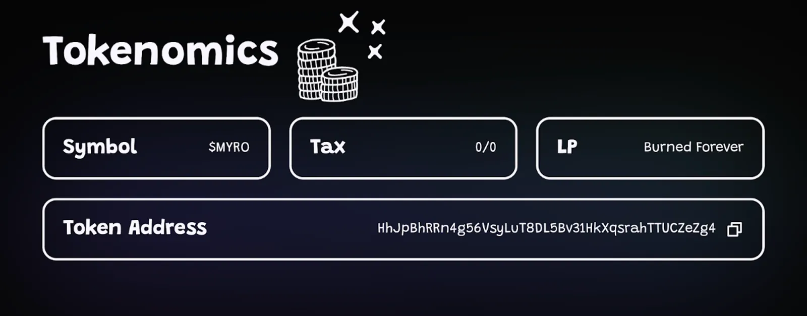 Tokenomics