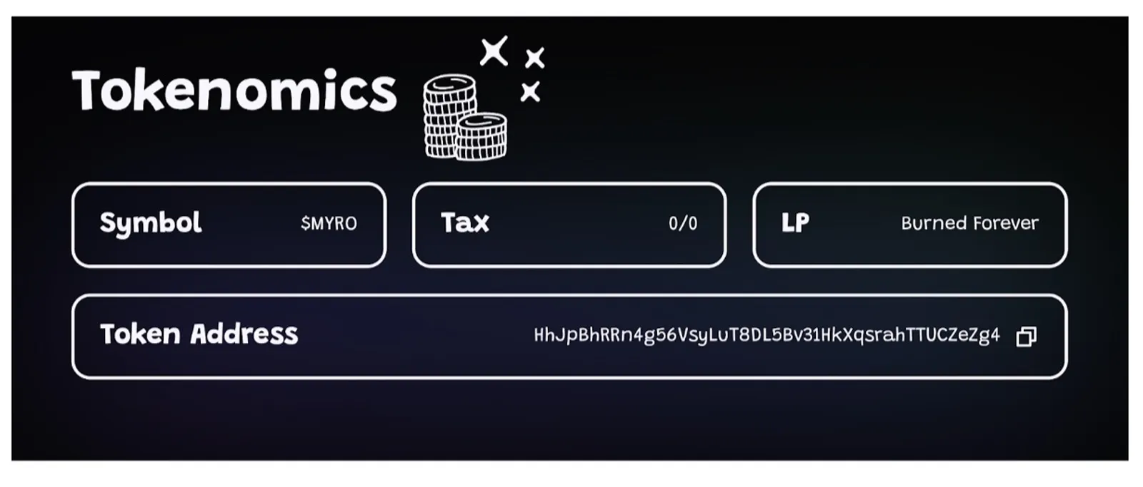 Tokenómica