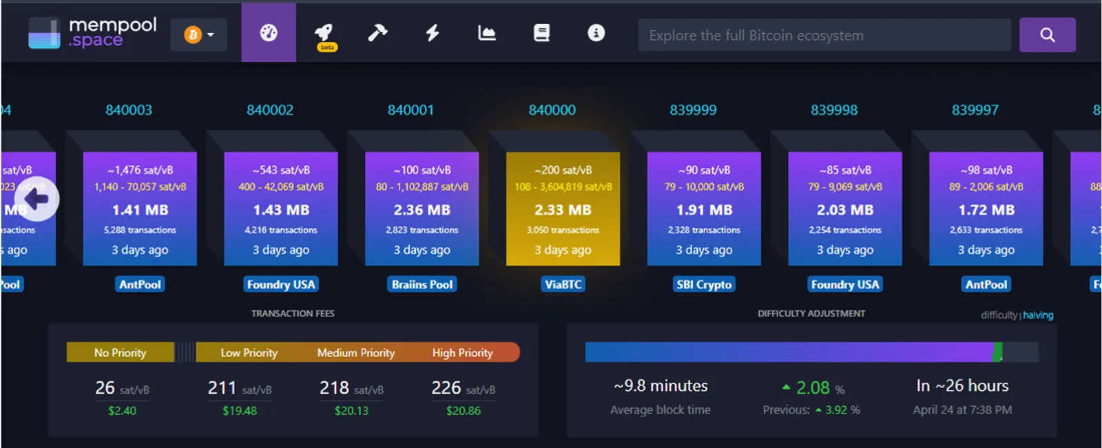 mempool