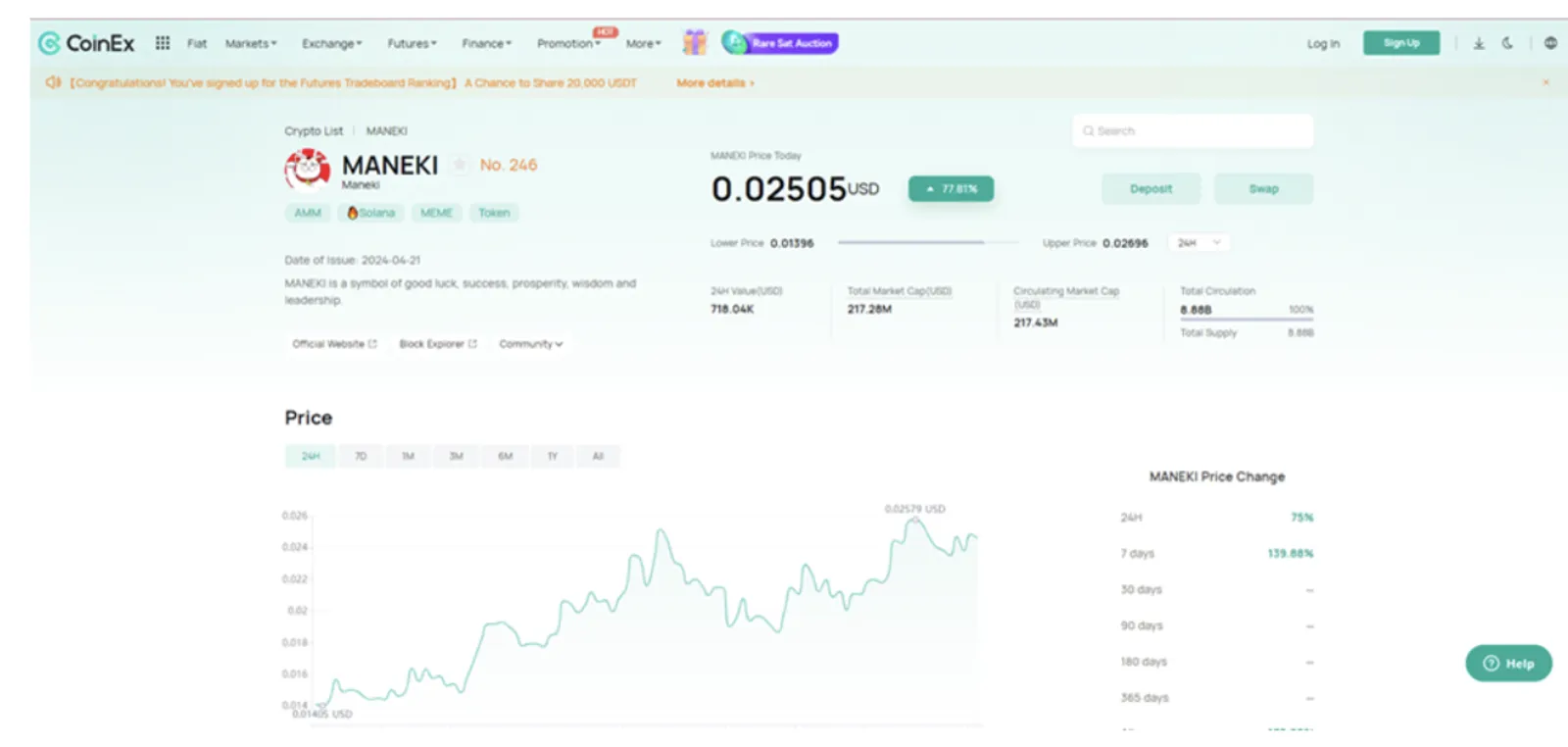 為加密貨幣投資者帶來財富的貓