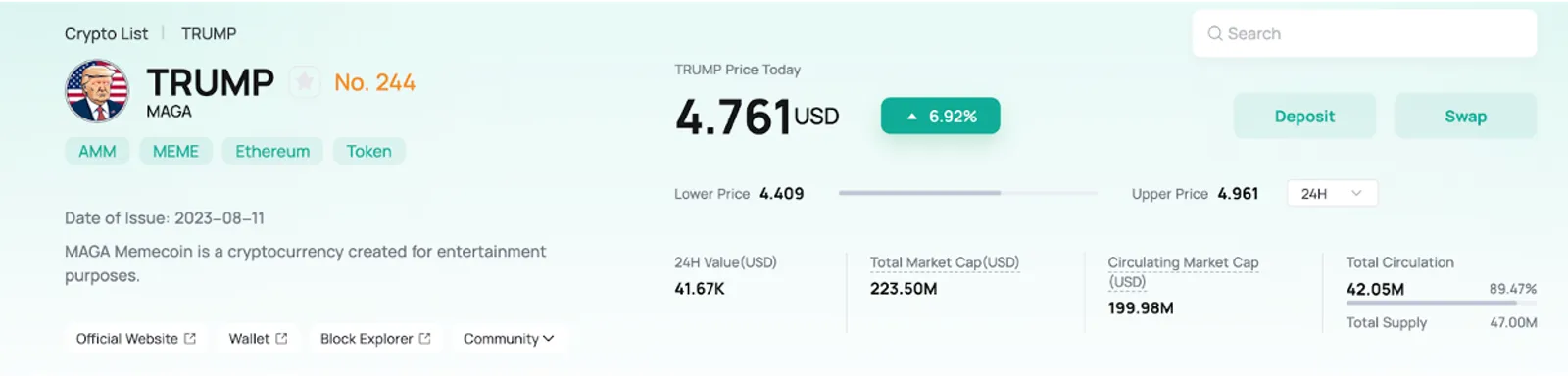 MAGA (TRUMP) on CoinEx