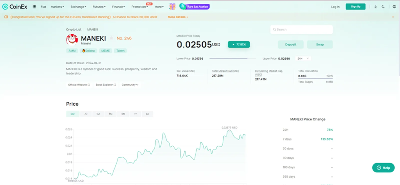 Giá MANEKI tăng trên CoinEx