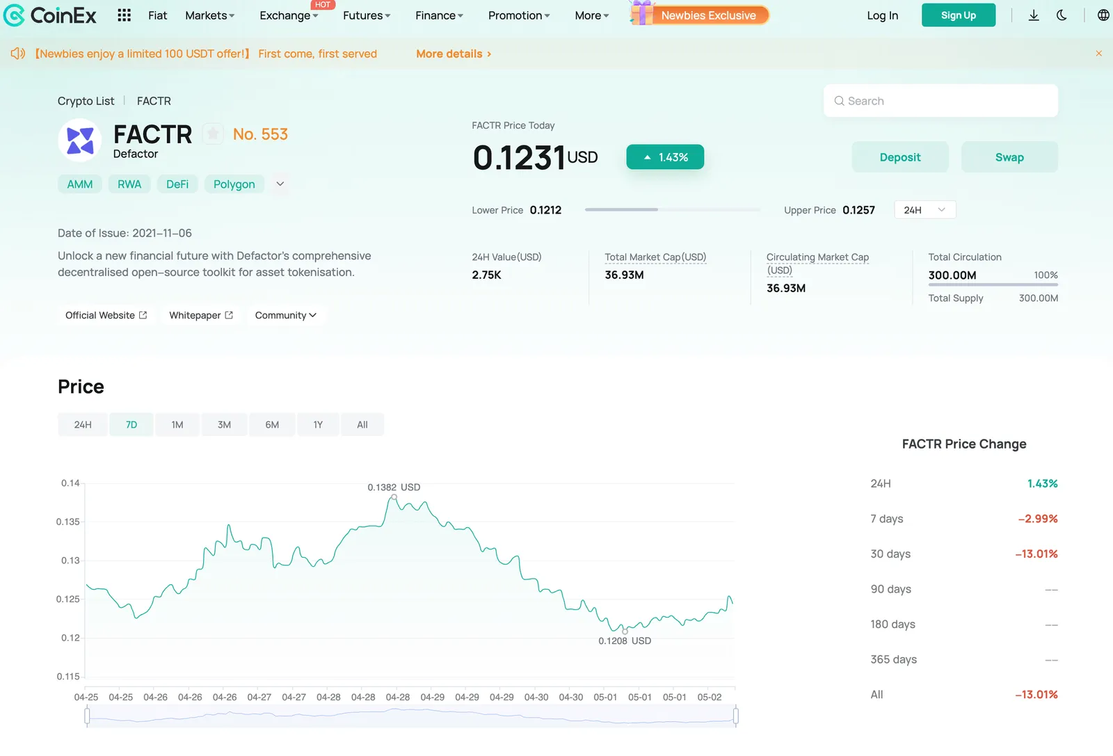 FACTR Token on CoinEx