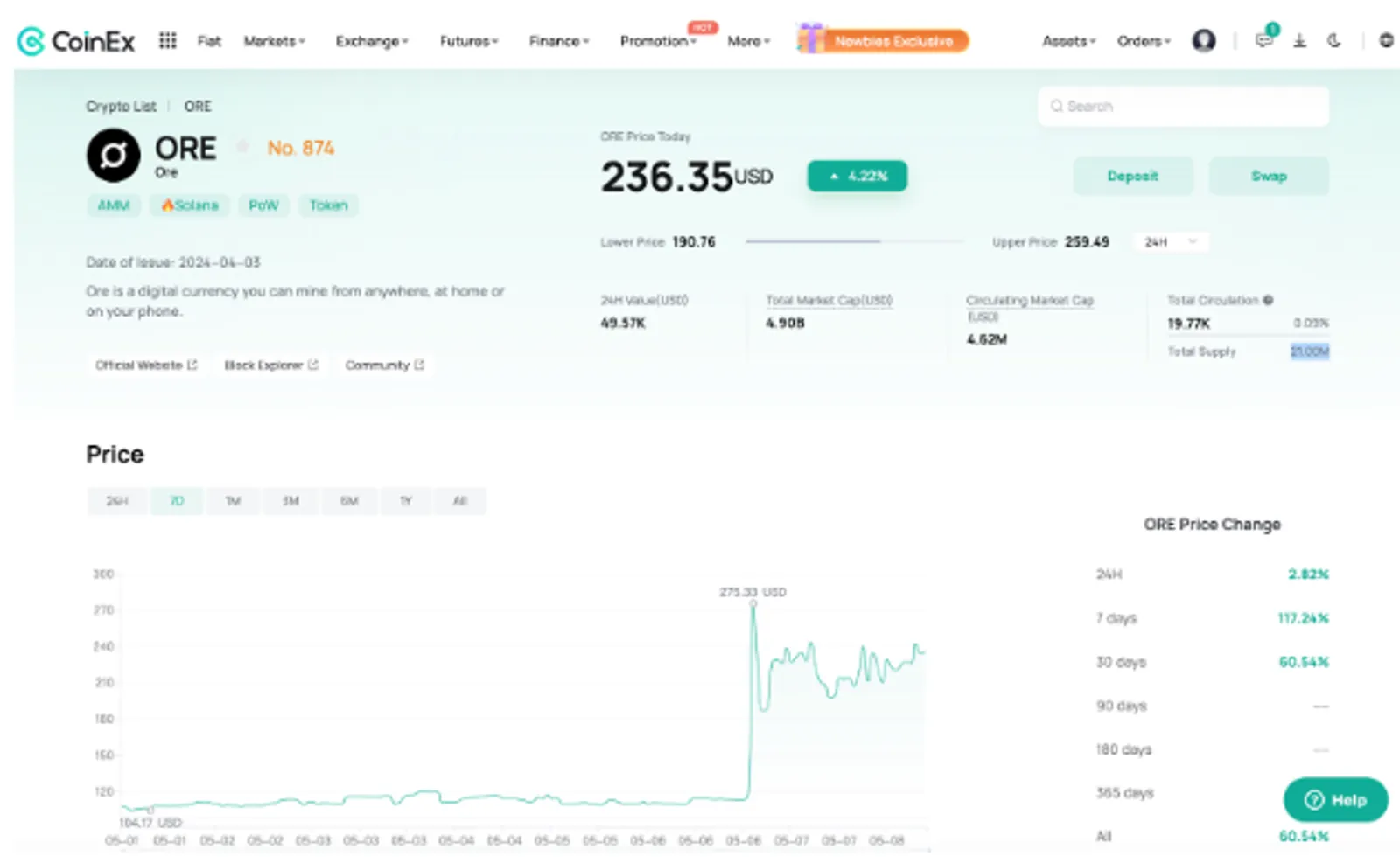 關於 ORE 您需要知道的一切