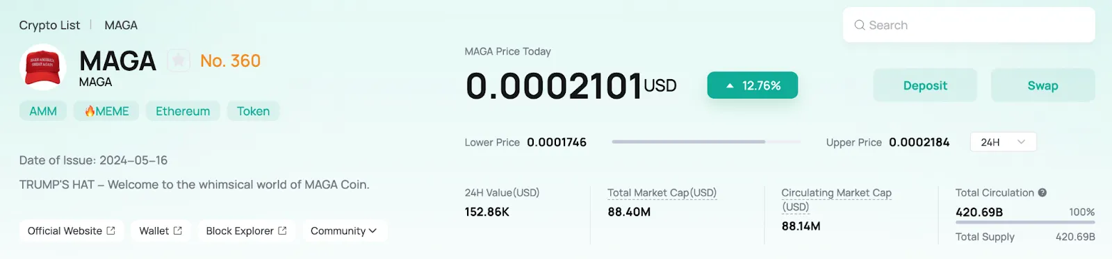$MAGA na CoinEx